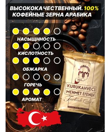 Muhammad Turkish Coffee Mehmet Efendi ground 20 pcs 100 g - Buy Online on GoSupps.com
