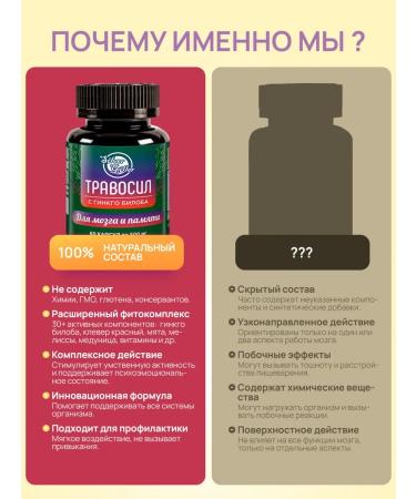 Silver Hiller Praised the capsules for the brain and memory with ginkgo bilobe - Buy Online on GoSupps.com