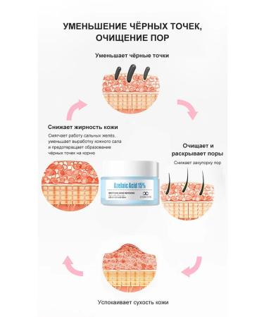 LYDIMOON Acne cream and narrowing of pores on the face of black dots - Buy Online on GoSupps.com