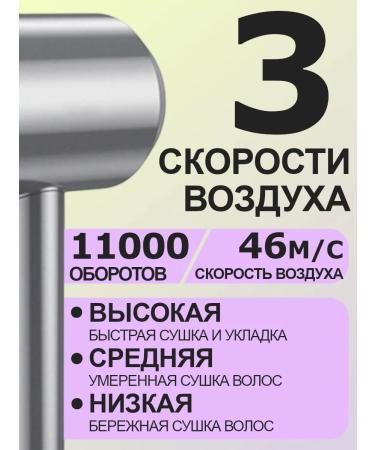 Professional hairdryer for all types of hair 5 nozzles - Buy Online on GoSupps.com