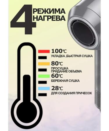 Professional hairdryer for all types of hair 5 nozzles - Buy Online on GoSupps.com