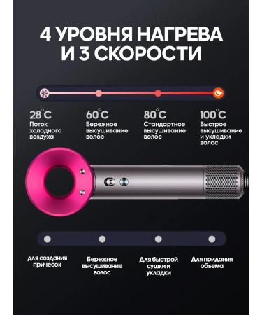 Hair hairy professional 5v1 - Buy Online on GoSupps.com