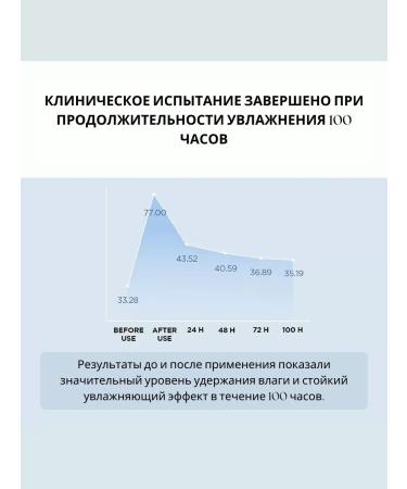 SKIN1004 Face tonic with centella and hyaluronic acid - Buy Online on GoSupps.com