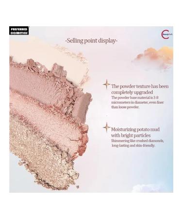 Colorrose Water Ripple Highlighter to shine Rosa - Buy Online on GoSupps.com