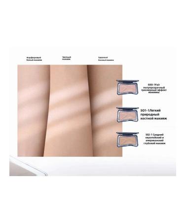 Palette for contouring and highlighter S02-1 medium - Buy Online on GoSupps.com