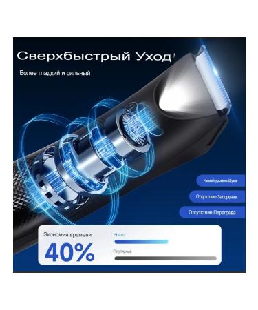 Hatteker Trimmer for the body - Buy Online on GoSupps.com