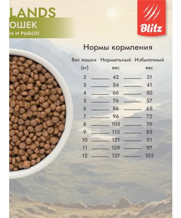 BLITZ Dry food for Holistic cats with rabbit and fish 1.5 kg - Buy Online on GoSupps.com