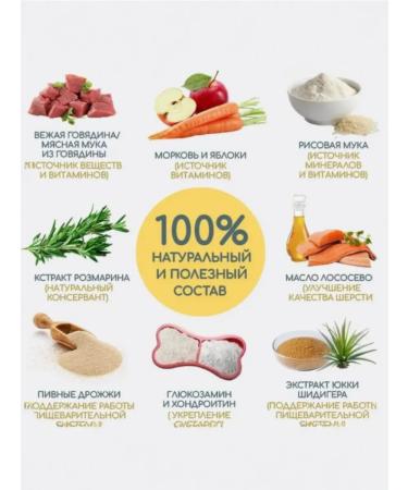 HEY BUDDEE Dry food for dogs to protect and strengthen joints 1 kg - Buy Online on GoSupps.com