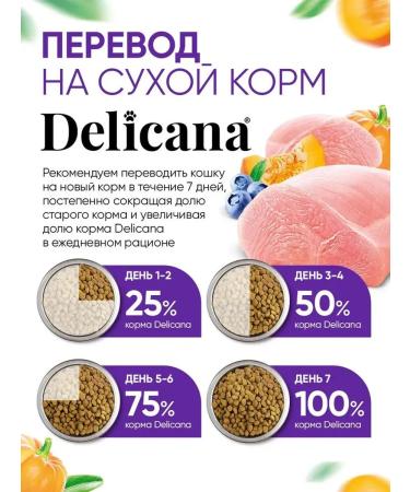 Delicana Cat food sensitive digestion turkey 1.5 kg - Buy Online on GoSupps.com