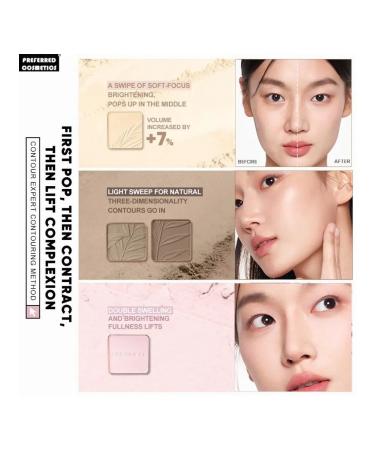 Cool Skin 9 g Palette Palette - Buy Online on GoSupps.com