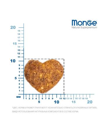 MONGE Dry food for breeding wool in cats with chicken 1.5 kg - Buy Online on GoSupps.com