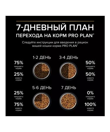 PRO PLAN Derma Care cat food salmon 1.5 kg - Buy Online on GoSupps.com