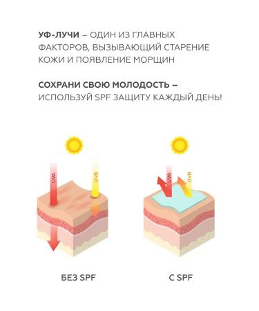 Geltek Sunscreen fluid for the face of SPF 50 (Soyuzmultfilm) - Buy Online on GoSupps.com