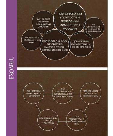 EXOARIL Facial cream and skin cream around the eyes with exosomes - Buy Online on GoSupps.com