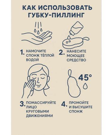 Sponge - Piling for the face and body sponge for washing - Buy Online on GoSupps.com