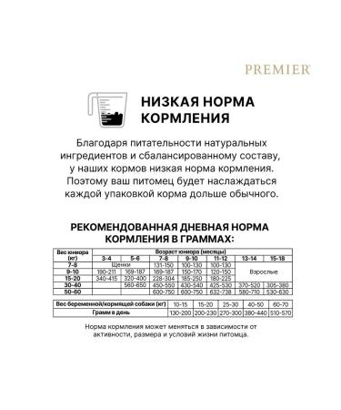 PREMIER Dry food for puppies of juniors cf. and kr. Porod turkey 10kg - Buy Online on GoSupps.com