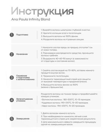 KeratinBotoxShop ANA PAULA INFINITY BLOND Set for Blue Hair 3 in 1 - Buy Online on GoSupps.com