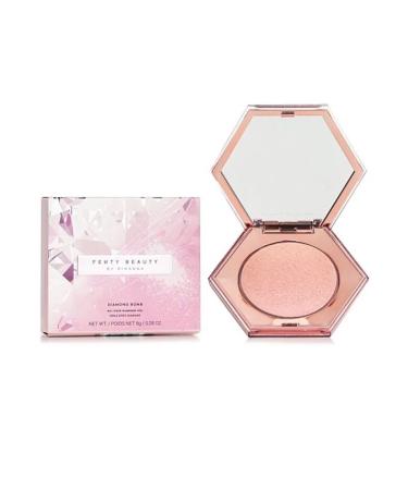 Highlighter Rose Rave shining 9ml