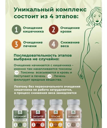 ALTAIVITA Vitasham case for cleansing and losing weight fat burner - Buy Online on GoSupps.com