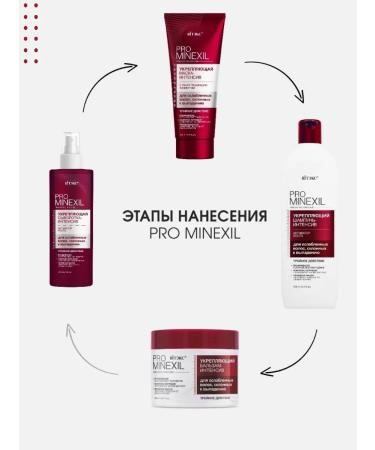 Vitex PRO MINEXIL Strengthening Balm for Weakened Hair Prone to Hair Loss - Buy Online on GoSupps.com