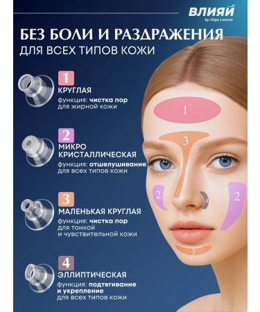 INFLUENCE by Olga Loseva Vacuum facial cleaning apparatus Professional - Buy Online on GoSupps.com