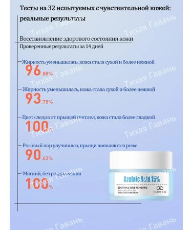 LYDIMOON Acne cream on the face and body with salicylic acid - Buy Online on GoSupps.com