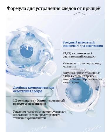 LYDIMOON Acne cream on the face and body with salicylic acid - Buy Online on GoSupps.com