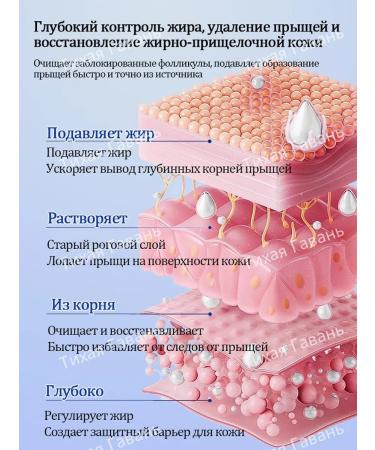 LYDIMOON Acne cream on the face and body with salicylic acid - Buy Online on GoSupps.com