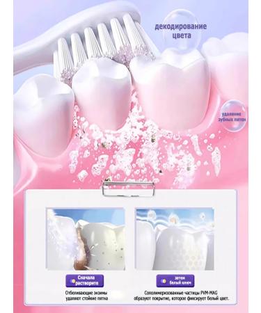 Toothpaste for sensitive teeth and gums 30 ml - Buy Online on GoSupps.com