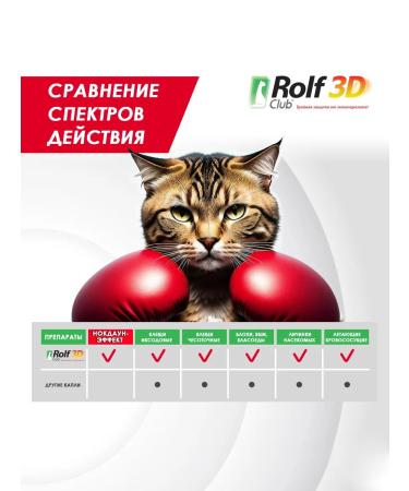 Rolf Club 3D Rolfclub 3d cat drops  - Buy Online on GoSupps.com