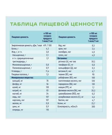 Nutrien Dietary medical nutrition dry with food 350g -1 pcs - Buy Online on GoSupps.com