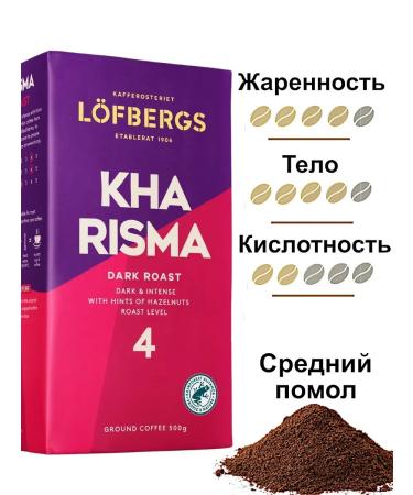 Ground coffee kharisma (charisma) 2pcs 500g - Buy Online on GoSupps.com