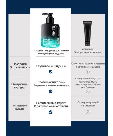 Moisturizing and cleansing face washing gel - Buy Online on GoSupps.com