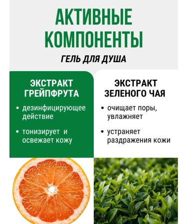 Iris Cosmetic Shampoo and shower gel men's Active Gentlmen Club - Buy Online on GoSupps.com