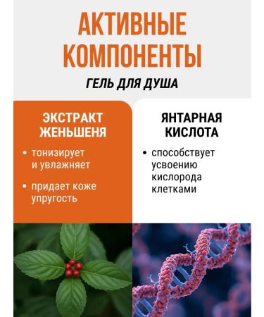 Iris Cosmetic Shampoo and shower gel men's Energy Gentlemen Club - Buy Online on GoSupps.com