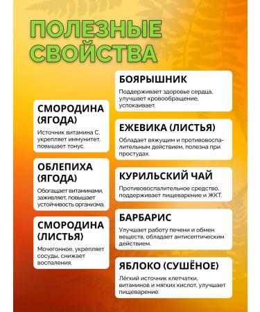 ONE2SHOP Herbal tea vitamin berry - Buy Online on GoSupps.com
