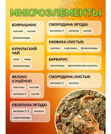 ONE2SHOP Herbal tea vitamin berry - Buy Online on GoSupps.com