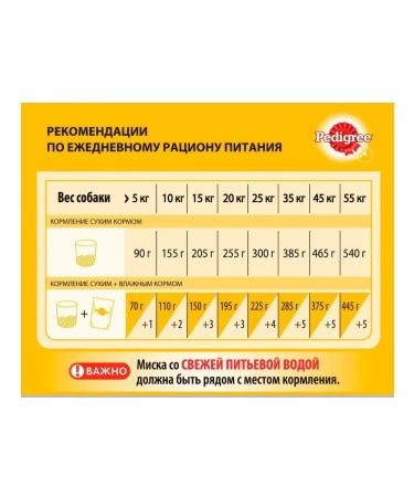 PEDIGREE Dog feed 13 kg - Buy Online on GoSupps.com