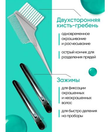 SOFET Set for dyeing hair with a bowl and a whisk - Buy Online on GoSupps.com