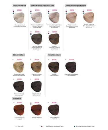ADRICOCO Hair dye 10.12 Platin blond Ash mother - Buy Online on GoSupps.com