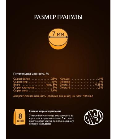 Enso Dry food for puppies of small breeds with a duck 1.5 kg - Buy Online on GoSupps.com