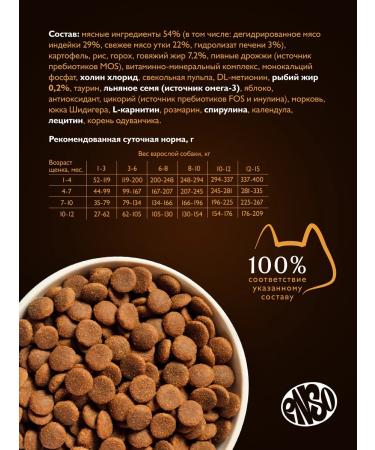 Enso Dry food for puppies of small breeds with a duck 1.5 kg - Buy Online on GoSupps.com