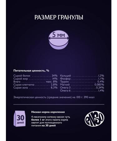 Enso Dry food for kittens with lamb 1.5 kg - Buy Online on GoSupps.com