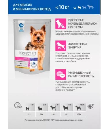 PERFECT FIT Dog feed 6 kg - Buy Online on GoSupps.com