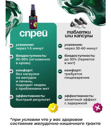 ESN Biologically active food additive "B vitamins B" - Buy Online on GoSupps.com