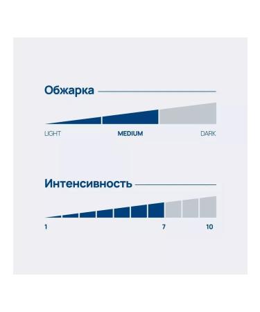 Lavazza Coffee ground Crema E Gusto Arab Rob fresh fry 3x250 g - Buy Online on GoSupps.com