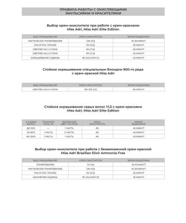 ADRICOCO Hair color cream (4.00 Brown intensive) - Buy Online on GoSupps.com