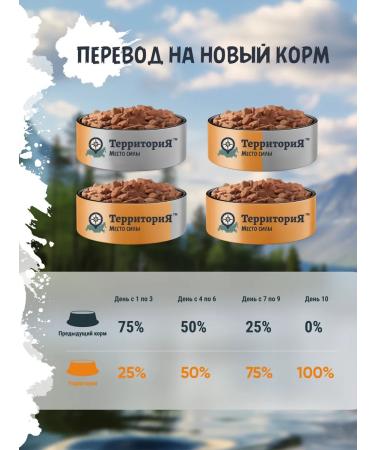 Cod from cod for small dog breeds 2 pcs 110 g - Buy Online on GoSupps.com