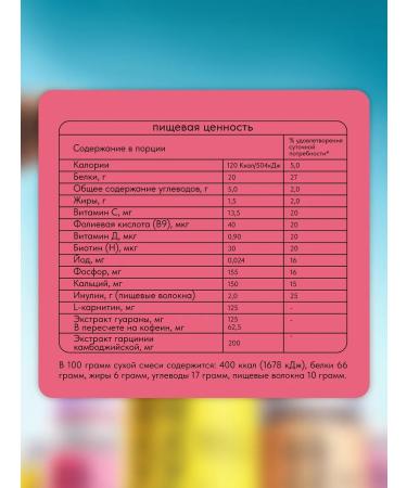 choup choup Protein for weight loss without sugar with l-carnitine raspberries - Buy Online on GoSupps.com