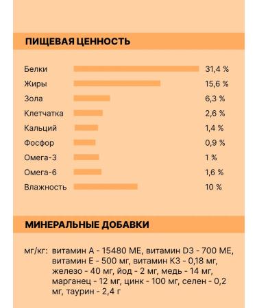 LAPICO For adult cats turkey 0.4kg - Buy Online on GoSupps.com